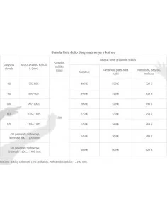 Dušo durys nišoms Gunda plius 80, 90, 100, 110, 120 cm, BRASTA GLASS