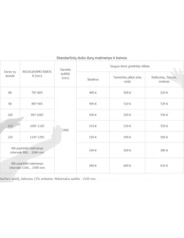 Dušo durys nišoms Gunda plius 80, 90, 100, 110, 120 cm, BRASTA GLASS