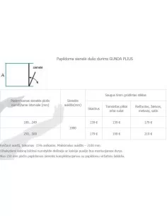 Dušo durys nišoms Gunda plius 80, 90, 100, 110, 120 cm, BRASTA GLASS