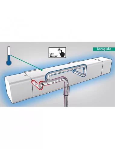 Dušo sistema su termostatiniu maišytuvu Croma E Showerpipe 280 1jet, Hansgrohe