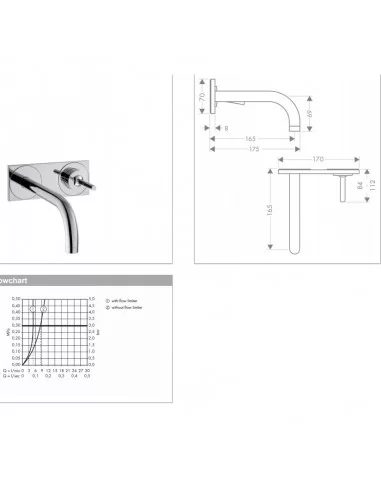 Maišytuvas praustuvo potinkinis UNO, Hansgrohe