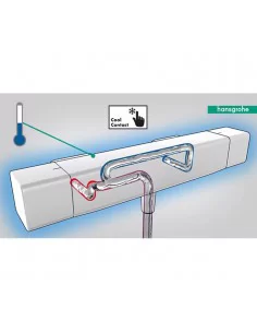 Maišytuvas dušo termostatinis Ecostat E, Hansgrohe