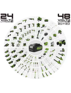 Aukštapjovės Ir Gyvatvorių Genėtuvo Komplektas, 24V su 2Ah akumuliatoriumi g24pshk2, Greenworks