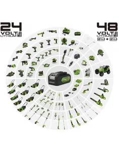 Akumuliatorius, 24V 2Ah g24b2, Greenworks