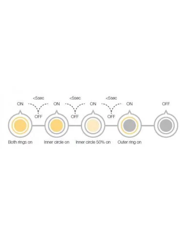 Lubinis LED šviestuvas fallon 12 white, Nordlux
