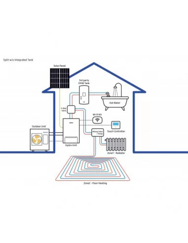 Šilumos siurblio oras-vanduo SPLIT 6.0kW komplektas su integruotu 260 litrų talpos boileriu (vienfazis), SAMSUNG