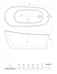 Vonia COMODO 1700x800mm, Lavita