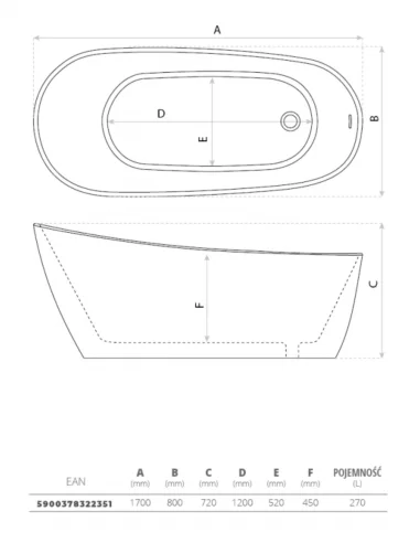 Vonia COMODO 1700x800mm, Lavita