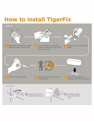 Montavimo sistema be gręžimo TigerFix, Tiger