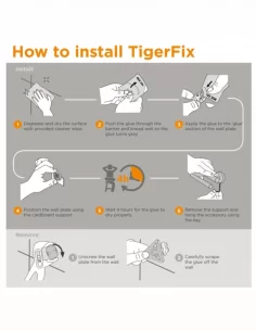 Montavimo sistema be gręžimo TigerFix, Tiger