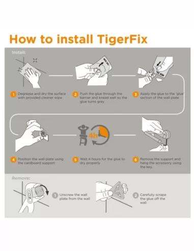 Montavimo sistema be gręžimo TigerFix, Tiger