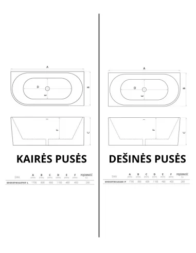 Kampinė vonia CALDERA 1700x800mm, Lavita