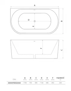 Vonia CALDERA 1700x750mm, Lavita