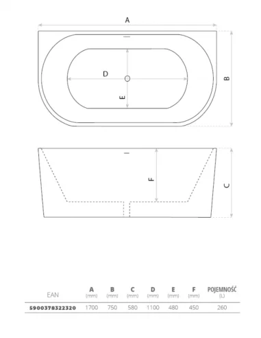 Vonia CALDERA 1700x750mm, Lavita