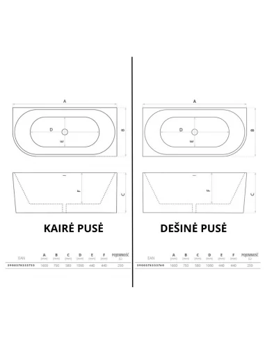Kampinė vonia CALDERA 1600x750mm, Lavita