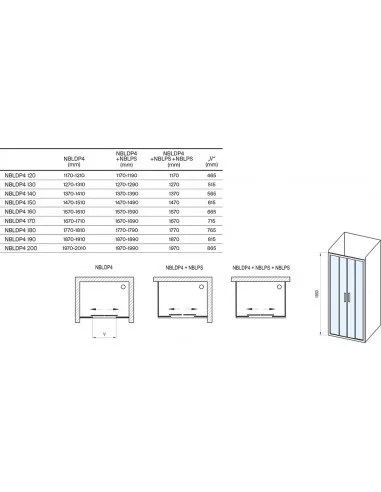 Stacionari sienelė Blix II NBLPS, balta mat., RAVAK